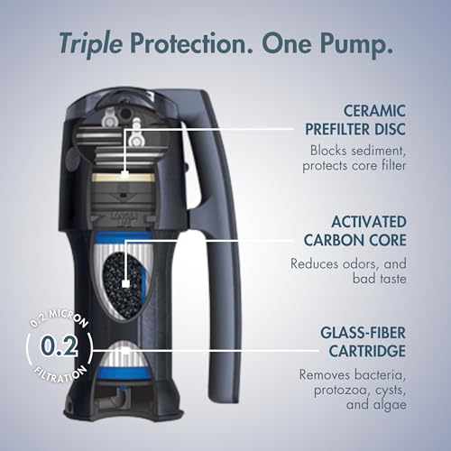 Katadyn Vario Dual Mode Hand Pump Water Filter for Camping & Backpacking - Portable Water Filter