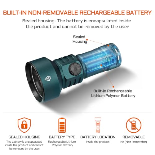 Long-Range Pocket EDC Flashlight 715 Meters with Magnetic Base