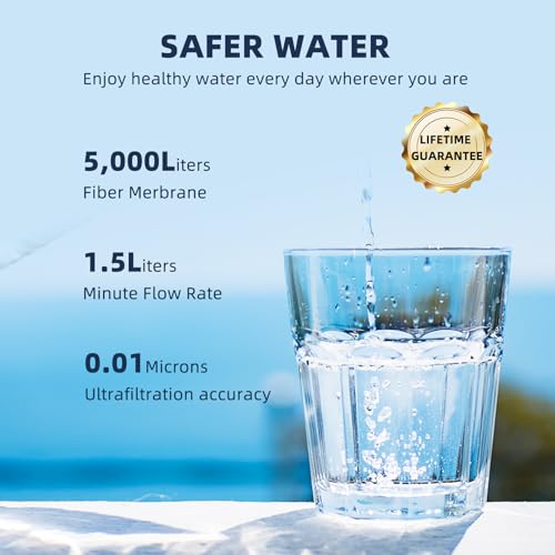 Emergency Water Filter Pump - Portable Survival Water Purifier for Camping