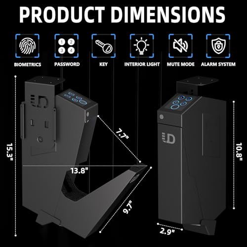 Drop-Down Biometric Gun Safe with 3 Ways Access - Nightstand, Desk, Vehicle, Variation of THIS listing