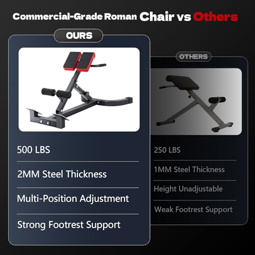 Roman Chair Foldable Hyperextension Bench - Black, 500LB Capacity for Home Gym