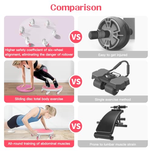 Pink Six-Wheel Ab Roller for Core & Oblique Exercise with Knee Pads