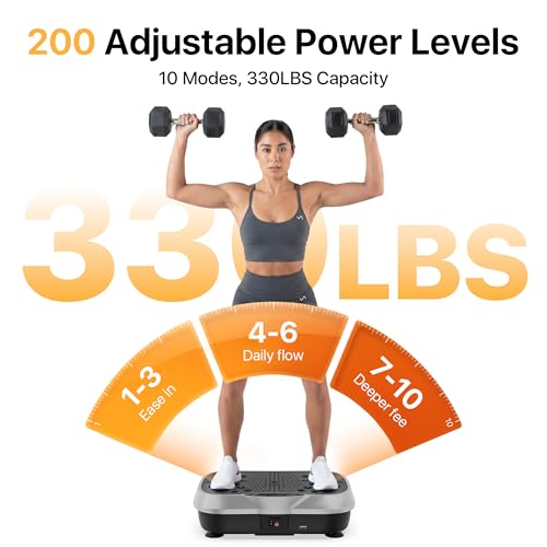 Vibration Plate Exercise Machine for Whole Body Lymphatic Drainage - Light Grey