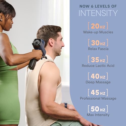 LifePro Sonic Percussion Massage Gun Blue with 8 Heads & 5 Speeds – Athlete-Grade Recovery