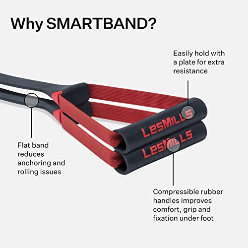 Les Mills SMARTBAND Resistance Bands for Core & Full-Body Workouts