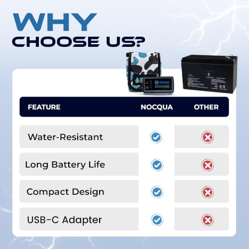 12V Lithium Marine Battery Kit - 10Ah Portable Power for Kayaks & Outdoor Electronics - Nocqua