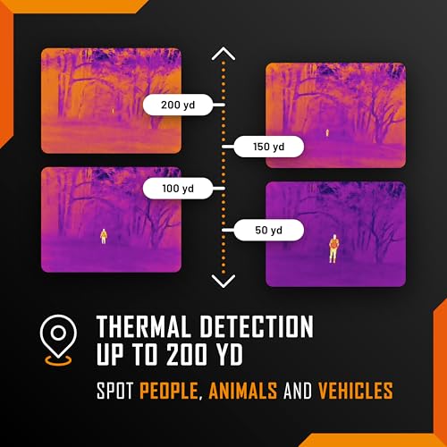 Thermal Night Vision Monocular Head-Mounted with 180m Range & 9H Battery