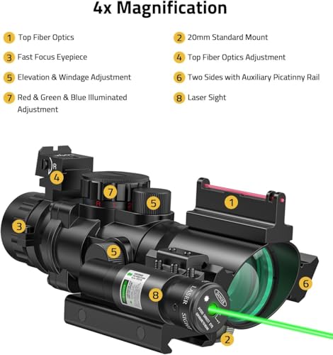 CVLIFE 4x32 Prism Rifle Scope with Green Laser & Circle Dot Reticle - Illuminated Red, Green, Blue & Fiber Optic Sight