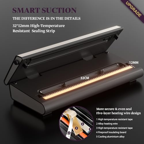 Mesliese 6-in-1 Vacuum Sealer Machine - Silver, Dry & Moist Modes, Includes Bag Rolls & Pre-cut Bags