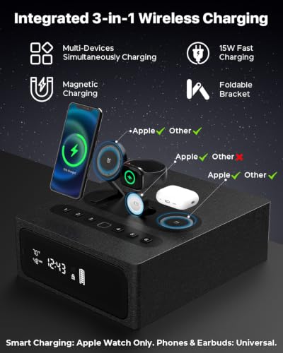 Biometric Gun Safe with 0.1s Fingerprint Access & Wireless Charging Station
