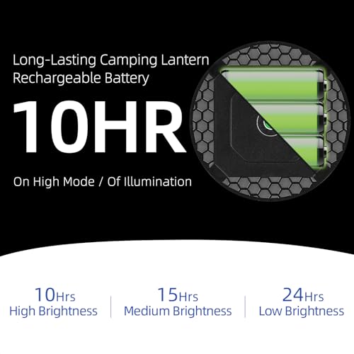 30W Pro Dimmable Camping Lantern with 3 Light Modes, Rechargeable LED