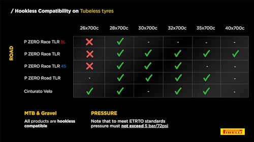 Pirelli P Zero Road TLR Bicycle Tire 30-622 - High-Performance Cycling Tyre