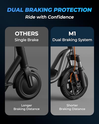 AOTOS M1 Electric Scooter Orange - 20 MPH, 28 Miles Range, Dual Suspension