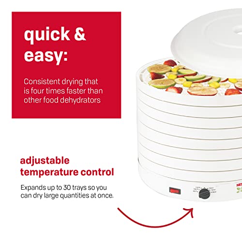 Food Dehydrator - 8-Tray Gardenmaster Pro with Expandable Capacity and Adjustable Temperature