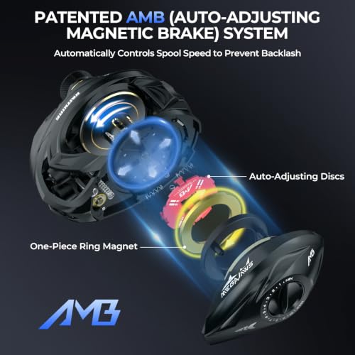 KastKing MegaJaws Elite Baitcasting Reel Dark Galaxy Left Hand - High Speed Lightweight Fishing Reel