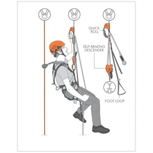 Quick Roll Ascender for Climbing - Right Hand, Orange
