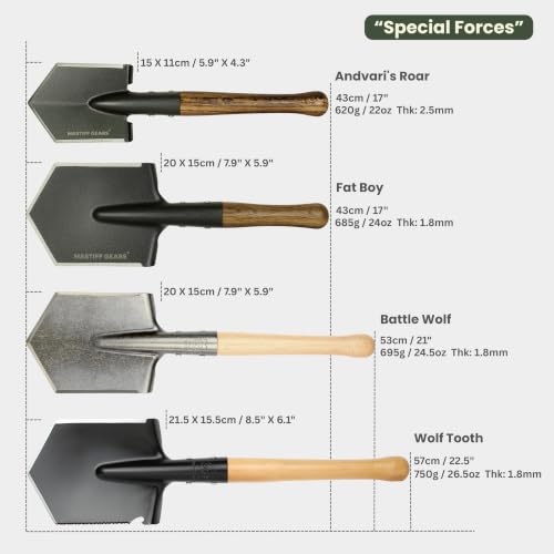 Tactical Survival Shovel with Axe/Machete Replacement - 43cm/17in, HRC 42-48 Steel, Hardwood Handle & MOLLE Sheath - Variation of Andvari's Roar