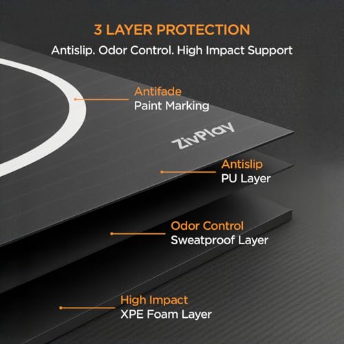 ZivPlay 10x10 Feet Home Wrestling Mat - MMA, Jiu Jitsu, Judo, Grappling, Thick Non-Slip Surface