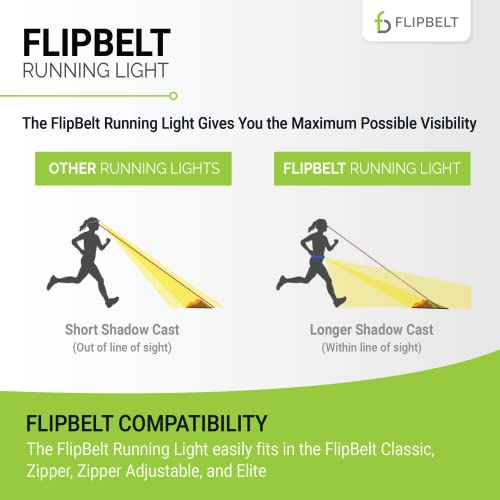 Rechargeable LED Running Waist Light - Waterproof 500 Lumens for Night Jogging