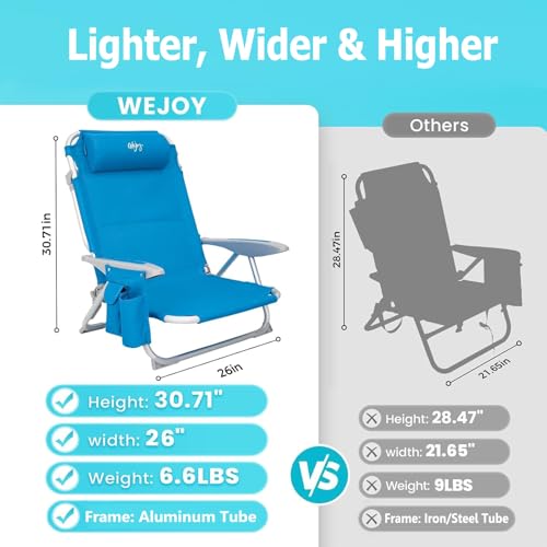 Blue 2-Pack Adjustable Reclining Beach Chairs for Adults - Portable & Heavy Duty