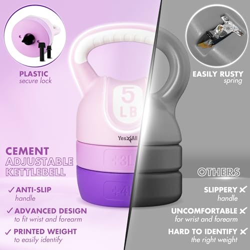Purple Adjustable Kettlebell 12LB for Strength Training - Yes4All