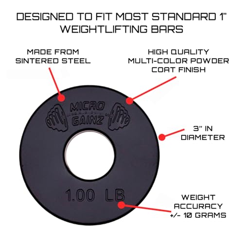 Micro Gainz 1-Inch Center Hole Fractional Weight Plate Set - Black, 8 Pieces