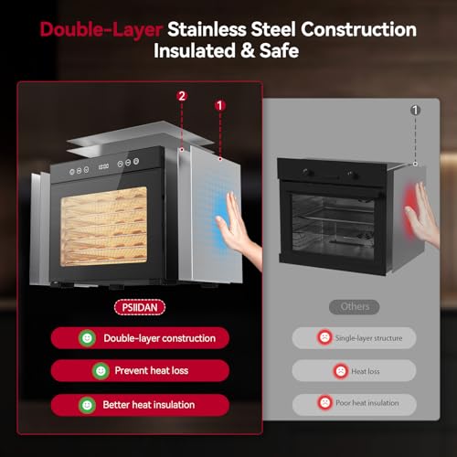 Food Dehydrator Machine with 8 Stainless Steel Trays, Adjustable Temp & Timer