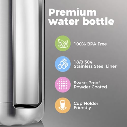 17oz Insulated Water Bottles Multi-Pack - Silver, 4 Pack
