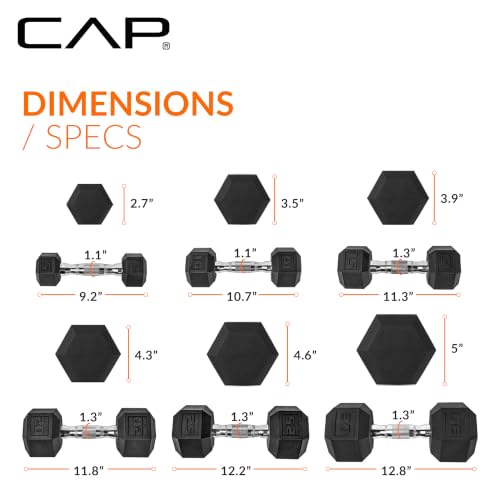 Rubber Coated Dumbbell Set with Vertical Rack - 100, 150, 210 lbs Options