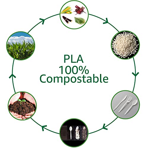 Heavy Duty Eco-Friendly Compostable Utensils Set 6.1-7IN - 360 Count, No Plastic Cutlery