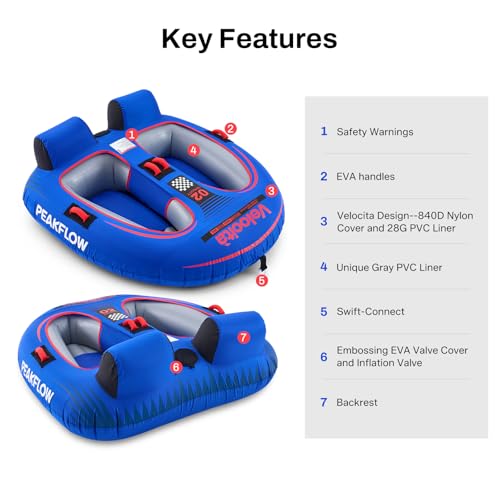 PEAKFLOW Velocita 2-Rider Towable Tube for Boating - High-Speed Water Fun