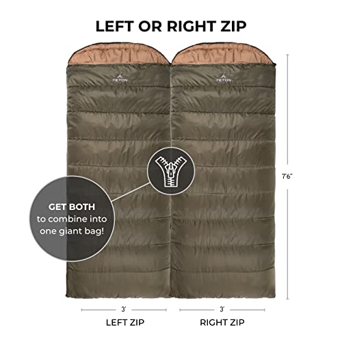 TETON Sports Celsius XL Sleeping Bag Green 0°F for Adults & Kids All-Weather Camping