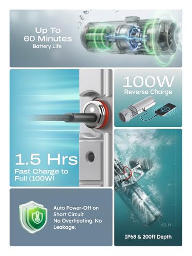 LEFEET P1 Lite Underwater Water Scooter - Portable 4-Speed Dive & Snorkel Propulsion