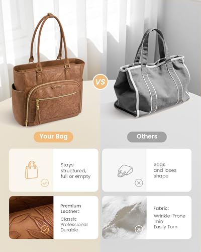Yellow-Brown Embossed Leather Laptop Tote Bag for Women 17.3 Inch Waterproof Business Shoulder Bag with Cup Holder