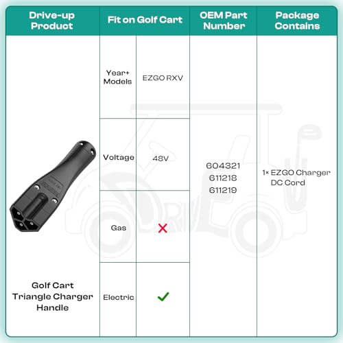 Golf Cart 48V Charger Plug Handle - EZGO RXV OEM Replacement, 3-Pin Triangle Connector - Charger Plug Variation