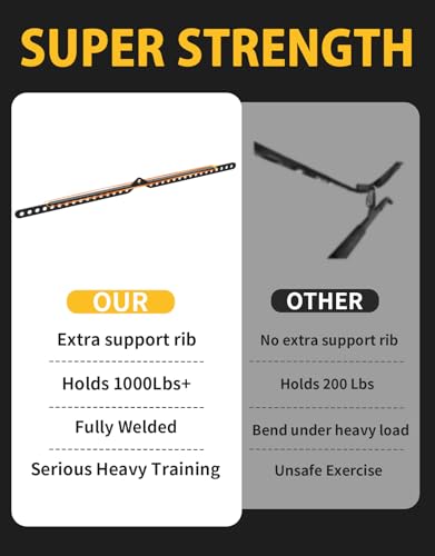 Heavy-Duty 2:1 Cable Adapter LAT Pull Down Bar 35in with Carabiner & 360° Connector