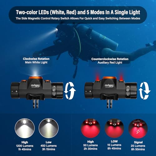 ORCATORCH TD01 Diving Headlamp - Dual-Color 1200 Lumens, Waterproof Underwater Light