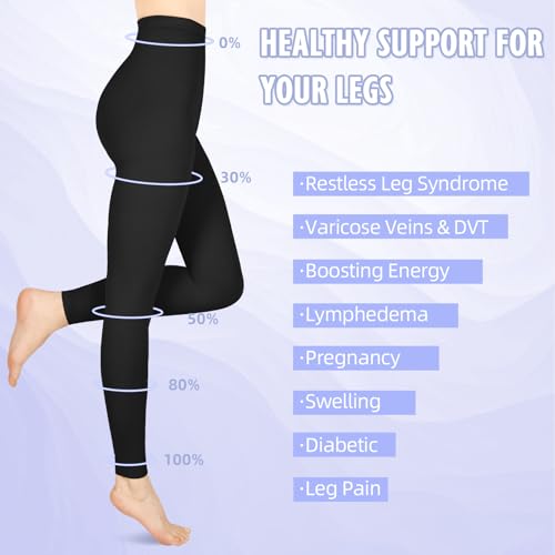 Women’s Compression Leggings 20-30mmHg Pantyhose Black Large