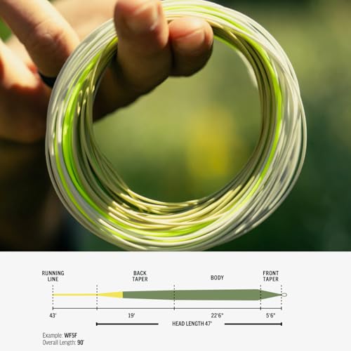 RIO Premier Gold Fly Line Moss/Gold WF5F - Easy Cast, All-Around Trout Line