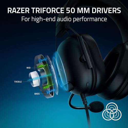 Razer BlackShark V2 X Wired Gaming Headset for PlayStation, Black, 3.5mm