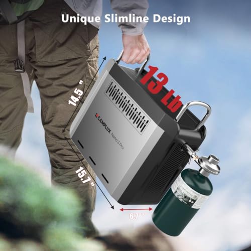 CAMPLUX Nano 3 Pro Portable Battery-Powered Water Heater & Shower - Camping & Outdoors