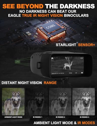 VISIOGEAR Dark Black Night Vision Goggles Eagle 4K Binoculars with 5000mAh Battery & 32GB Card