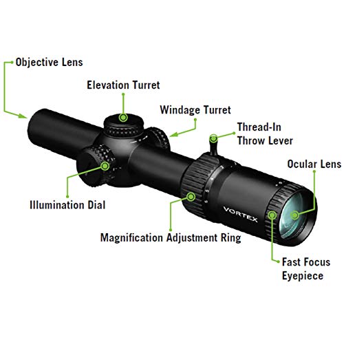 Vortex Strike Eagle 1-8x24 Second Focal Plane - BDC3 Reticle, 1-8x Magnification