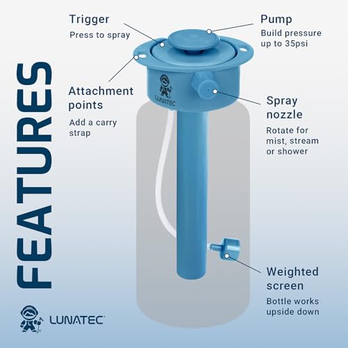Lunatec 1000ml Water Bottle with Mist, Shower & Hydration Spray - 3 Modes, Leakproof
