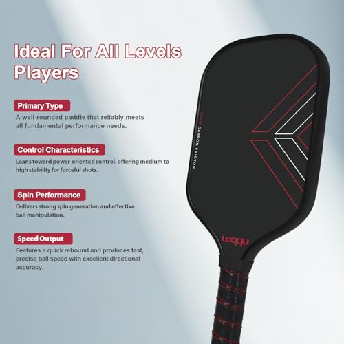 Lequq 16mm T700 Raw Carbon Fiber Pickleball Paddles Set of 2 - Red Variation for Beginners