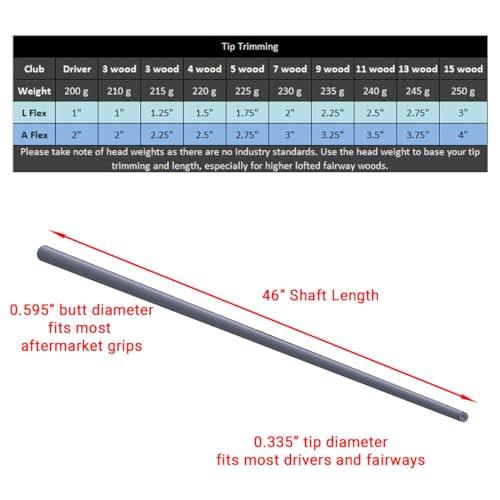 Golf Shaft - Acer Velocity Graphite Uncut Wood & Iron, Ladies/Senior Flex Variation