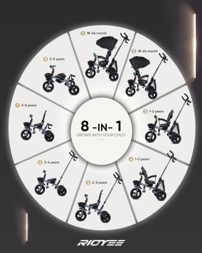 RIDYEE 8-in-1 Foldable Tricycle for Kids 1.5 to 5 Years - Grey