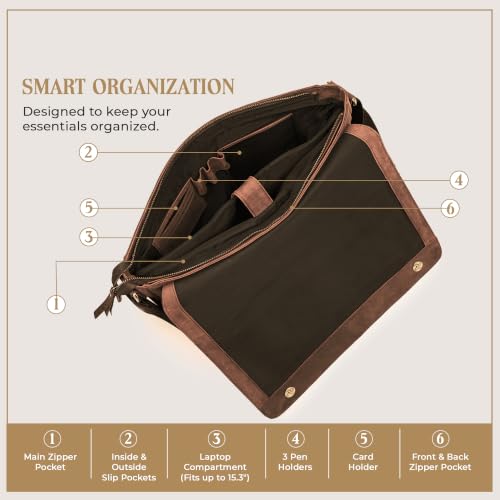 Leather Messenger Bag for Men & Women - Brown Crossbody & Office Bag with Shoulder Strap - Opulent Brown