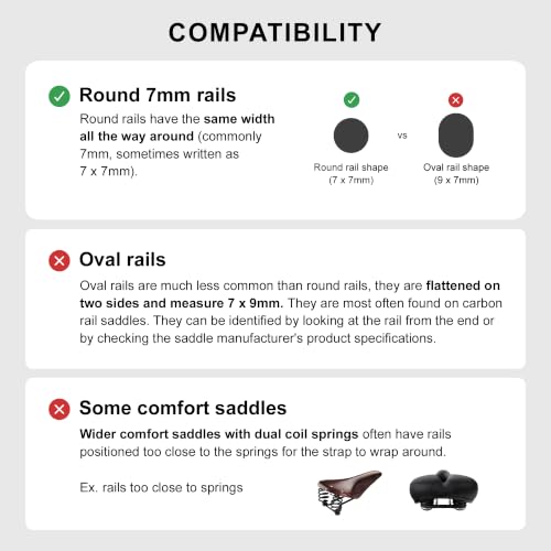 REDSHIFT Medium Bicycle Saddle Bag 0.66L Quick-Access Weatherproof Storage