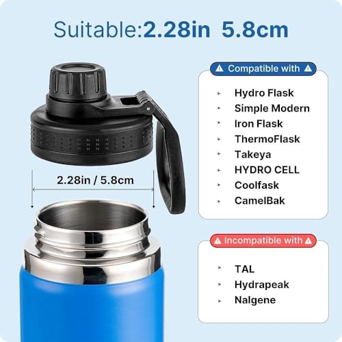 Prurex Spout Lid Replacement for Thermoflask, Takeya, Simple Modern, IRON °FLASK - Wide Mouth 12/16/18/22/32/40/64oz Water Bottles | BPA-Free Leakproof Sport Cap with Handle (2.28" Diameter 2 pack)